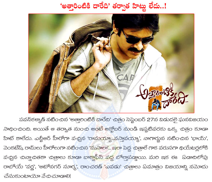 attarintiki daarei movie,no hit movie after attarintiki movie,no hit to tollywood after october,yevadu movie,autonagar surya,attarintiki daaredi industry hit,bhai,masala,doosukeltha,ramayya vastavayya,pawan kalyan movie  attarintiki daarei movie, no hit movie after attarintiki movie, no hit to tollywood after october, yevadu movie, autonagar surya, attarintiki daaredi industry hit, bhai, masala, doosukeltha, ramayya vastavayya, pawan kalyan movie